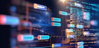 Mica per una difesa ad oltranza, ma a bloccare i “social bombing” ora è un algoritmo… (e lo stadio nuovo con il Parma in serie B)?